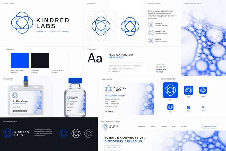 KINDRED LABS: Science, made human.