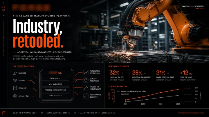 FORGE: FORGE pitch deck slides showing cover, narrative layout and data pages.